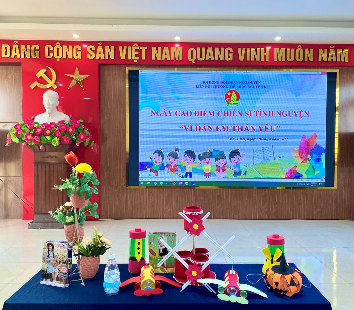 Ảnh đại diện